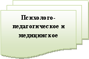 Блок-схема: несколько документов: Психолого-педагогическое и медицинское  