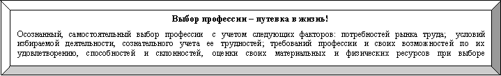 Багетная рамка: Выбор профессии – путевка в жизнь!Осознанный, самостоятельный выбор профессии  с учетом следующих факторов: потребностей рынка труда;  условий избираемой деятельности, сознательного учета ее трудностей; требований профессии и своих возможностей по их удовлетворению, способностей и склонностей, оценки своих материальных и физических ресурсов при выборе 