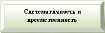 Багетная рамка: Систематичность и преемственность