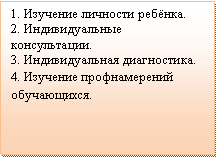 Подпись: 1. Изучение личности ребёнка.2. Индивидуальные консультации.3. Индивидуальная диагностика.4. Изучение профнамерений обучающихся.