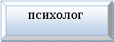 Багетная рамка: ПСИХОЛОГ