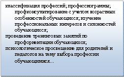 Подпись: классификация профессий; профессиограммы; профконсультирование с учетом возрастных особенностей обучающихся; изучение профессиональных интересов и склонностей обучающихся;проведение тренинговых занятий по профориентации обучающихся;психологическое просвещение для родителей и педагогов на тему выбора профессии обучающимися…