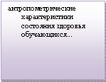 Подпись: антропометрические характеристики состояния здоровья обучающихся...